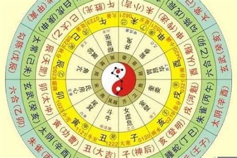 命格怎么看|生辰八字算命、五行喜用神查询（免费测算）